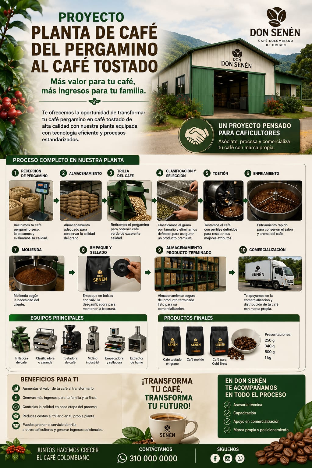 Diseño de Plantas de Procesamiento De Café - Imagen 2